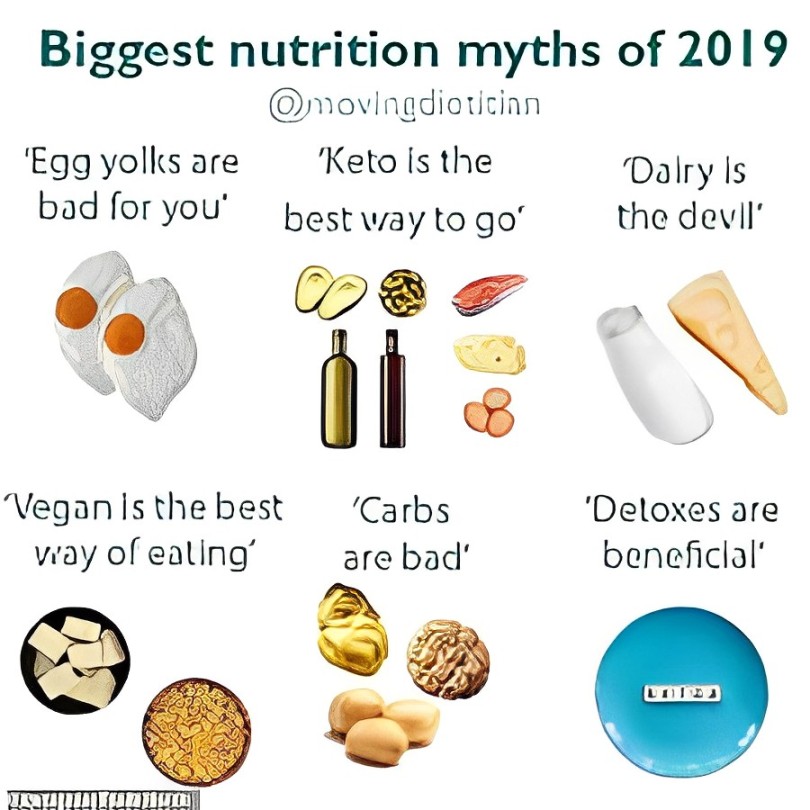 Common Myths About Food and Health